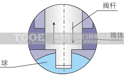 mв庸yUY(ji)(gu)